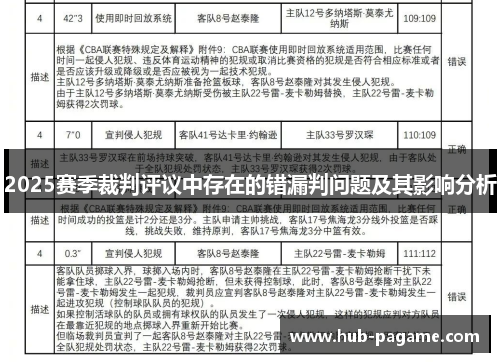 2025赛季裁判评议中存在的错漏判问题及其影响分析 2025赛季裁判评议中存在的错漏判问题及其影响分析