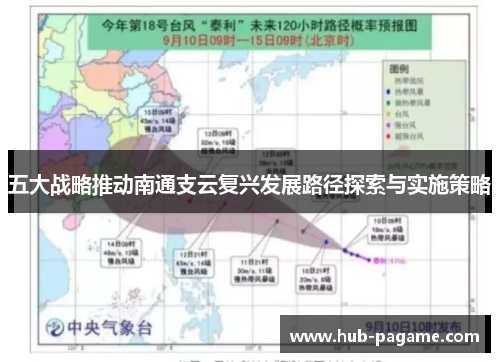 五大战略推动南通支云复兴发展路径探索与实施策略 五大战略推动南通支云复兴发展路径探索与实施策略