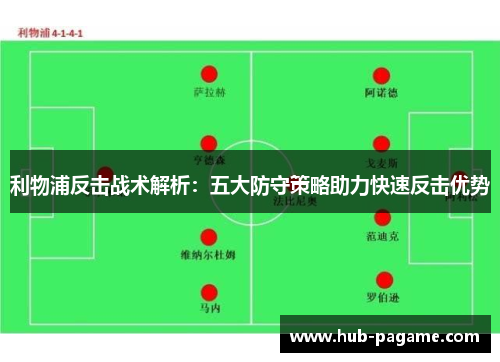 利物浦反击战术解析：五大防守策略助力快速反击优势