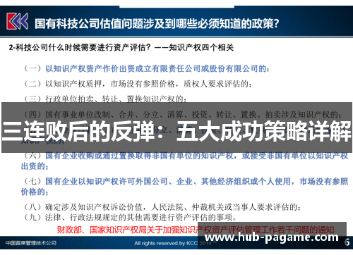 三连败后的反弹：五大成功策略详解