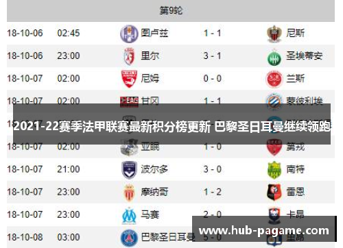 2021-22赛季法甲联赛最新积分榜更新 巴黎圣日耳曼继续领跑