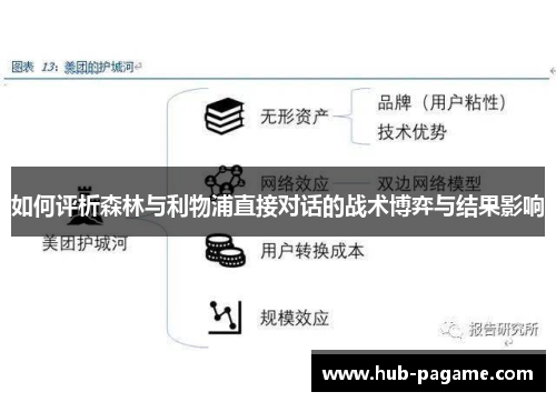 如何评析森林与利物浦直接对话的战术博弈与结果影响