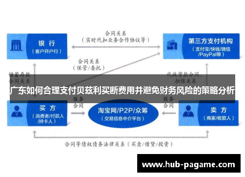 广东如何合理支付贝兹利买断费用并避免财务风险的策略分析