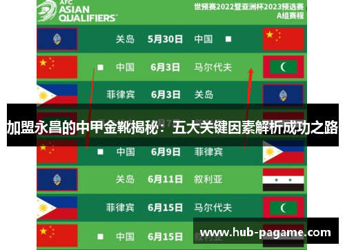 加盟永昌的中甲金靴揭秘:五大关键因素解析成功之路 加盟永昌的中甲金靴揭秘:五大关键因素解析成功之路