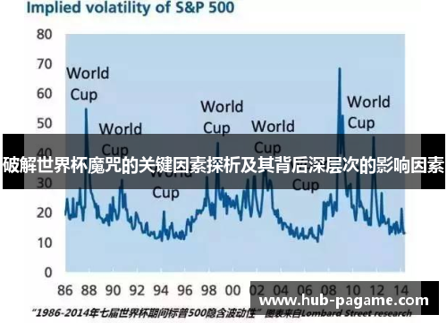 破解世界杯魔咒的关键因素探析及其背后深层次的影响因素 破解世界杯魔咒的关键因素探析及其背后深层次的影响因素