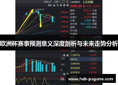 欧洲杯赛事预测意义深度剖析与未来走势分析 欧洲杯赛事预测意义深度剖析与未来走势分析
