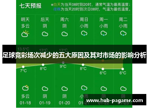 足球竞彩场次减少的五大原因及其对市场的影响分析