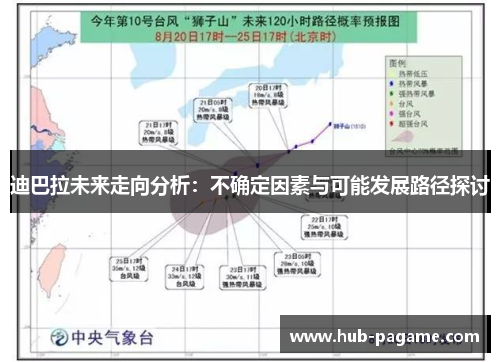 迪巴拉未来走向分析:不确定因素与可能发展路径探讨 迪巴拉未来走向分析:不确定因素与可能发展路径探讨
