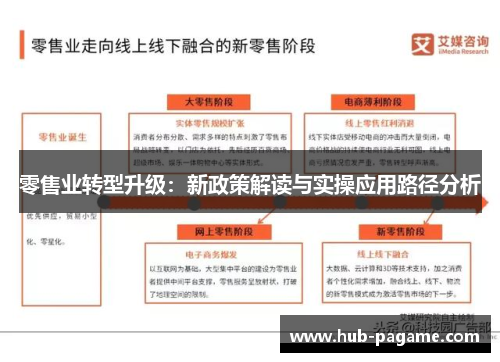零售业转型升级：新政策解读与实操应用路径分析