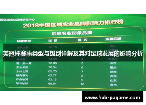 美冠杯赛事类型与级别详解及其对足球发展的影响分析 美冠杯赛事类型与级别详解及其对足球发展的影响分析