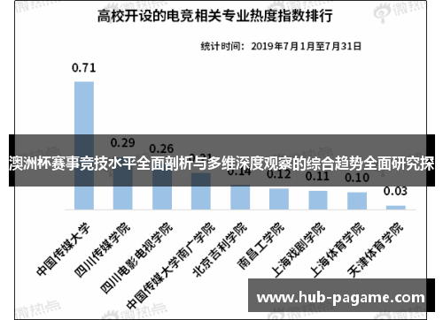澳洲杯赛事竞技水平全面剖析与多维深度观察的综合趋势全面研究探