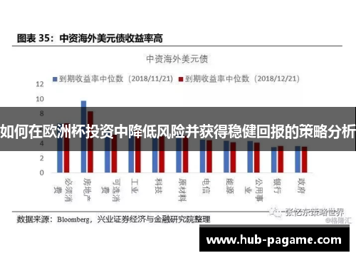 如何在欧洲杯投资中降低风险并获得稳健回报的策略分析