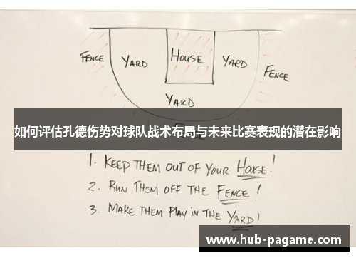 如何评估孔德伤势对球队战术布局与未来比赛表现的潜在影响 如何评估孔德伤势对球队战术布局与未来比赛表现的潜在影响