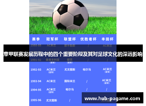意甲联赛发展历程中的四个重要阶段及其对足球文化的深远影响