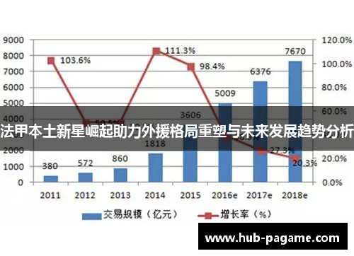 法甲本土新星崛起助力外援格局重塑与未来发展趋势分析 法甲本土新星崛起助力外援格局重塑与未来发展趋势分析