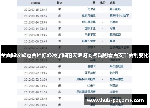 全面解读欧冠赛程你必须了解的关键时间与规则看点安排赛制变化