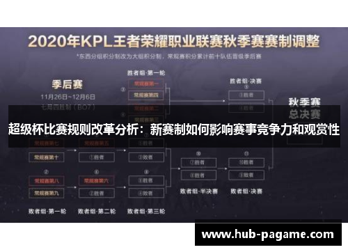 超级杯比赛规则改革分析：新赛制如何影响赛事竞争力和观赏性