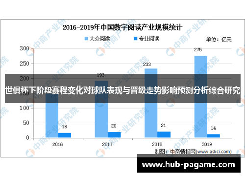 世俱杯下阶段赛程变化对球队表现与晋级走势影响预测分析综合研究